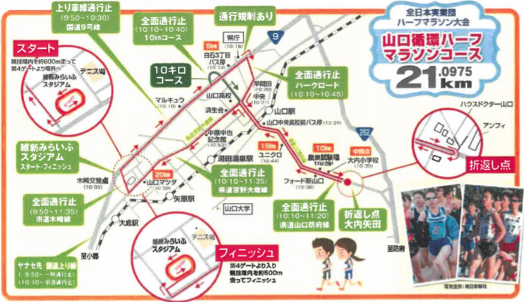 全日本実業団ハーフマラソンの交通規制図