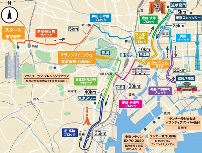 東京マラソン2020のコース図